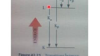 Lec # 22