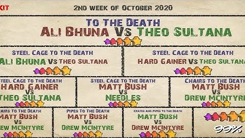 How to Get 5 STAR.In BOOKING CAREER .Wrestling Revolution 3D.Wrestling Revolution 3d tips and tricks