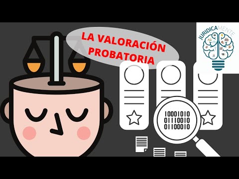 Vídeo: Quant dura el procés de valoració?