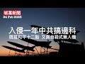 城寨新聞 2023 Feb 24 Part 2 抽水無底線：中共一邊趁烏戰一年提十二點和平方案 另一邊廂德媒揭中共軍企出售一百架無人機予普京 紐時分析中共軍民合一企業發展無人機丶航天丶AI
