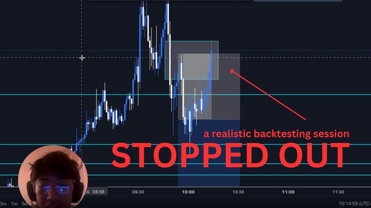 a REALISTIC BACKTESTING session - YouTube