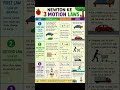 newton law of motion #study #science #shorts #oneshort #formula1 #shorttrick