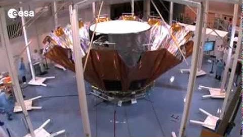 Gaia Spacecraft Deploys Its Sunshield | ESA Space Science Video
