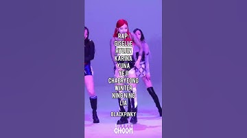 Ranking Aetzy member in Different Categories #Aespa #Itzy #Aetzy #Shorts