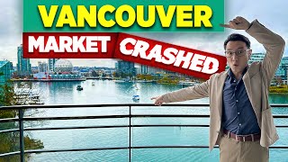 Vancouver Real Estate Market Update with Case Study on a Yaletown Condo
