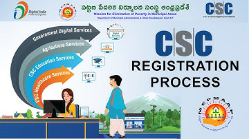APMEPMA - Digi Lakshmi | APSERP | CSC Registration Process in Telugu | CSC | Mana Telugu Tech