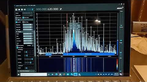 Resonant Loop Antenna Performance