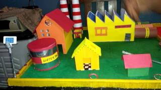 हमारे प्रदर्शनी का विवरण :-
प्रोजेक्ट में एक कल
कारखाने है जिस तरह की
चीजों उत्पादन होता इसे
बनने वाली से निकले
प्रदूषित ध...