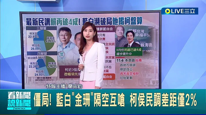 民調賴清德逾42%穩領先! 藍白合難產"柯侯續纏鬥"民調差距僅2% 藍白紛擾不鬆懈! 賴11/4台南出發 首地方競總成立│【LIVE大現場】20231018│三立新聞台 - 天天要聞