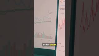 SPX Pre-Market/Intraday (June 25th 2026) Analysis