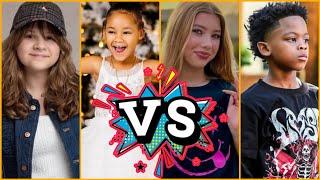 Nayeli Lo Vera VS Kids Diana Show VS Kirah Rush (The Rush Fam) VS Lil RT Lifestyle Comparison 