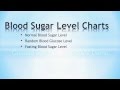 What Are Normal Blood Sugar Levels Chart