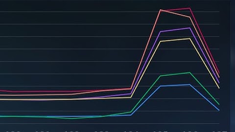S8 E67 Lets Play Endless Space 2 JC Proton Unfallen Endless Difficulty