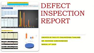 บทที่ 1 วิธีการทำรายงานผลตรวจสอบสภาพเครื่องจักร และ อุปกรณ์ (How to: Defect Inspection Report)