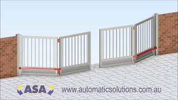 Bifold Gate Kit