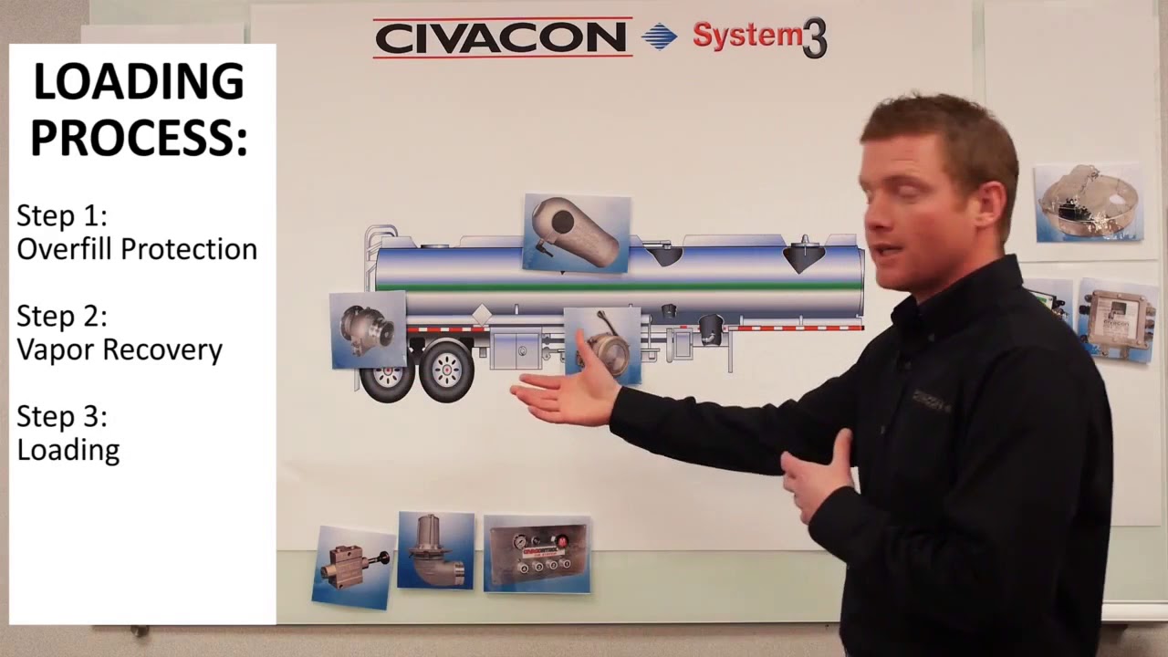 Civacon Petroleum Trailer Training 101