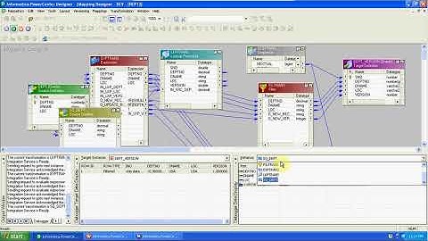Informatica Debugger Video Tutorial   Part 28
