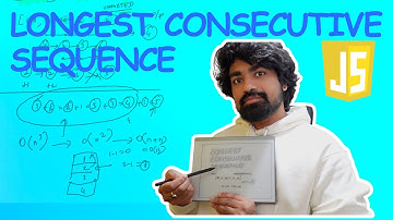 Longest Consecutive Sequence | LeetCode 128 | Javascript | Top Interview Questions