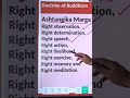 अष्टांगिक मार्ग : बुद्ध के नैतिक सिद्धांत।