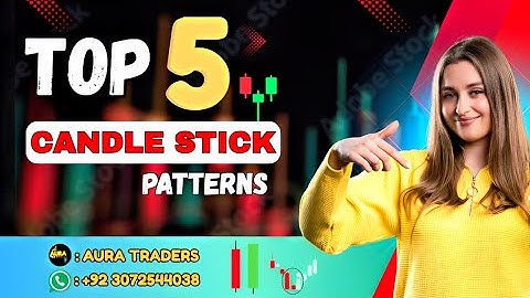 Top 5 Candlestick Patterns Every Trader Must Know | Forex for Beginners | AURA TRADERS