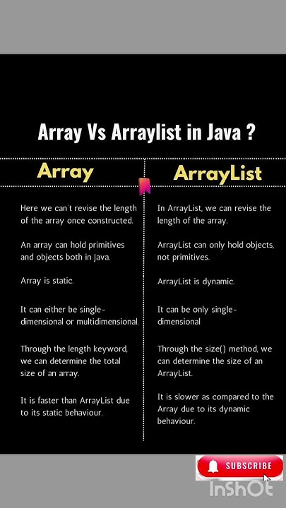 Java Arrays vs. ArrayLists #coding #tech #softwaredevelopment - YouTube