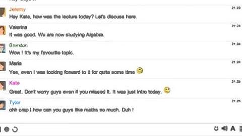 17 Types of Digital Communication