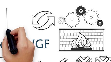 SecureNGF Managed Next-Gen Firewall Service