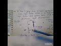 Distance and displacement conceptual question