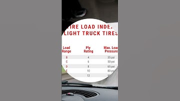 The Truth About 10-Ply Tires (Most People Get This Wrong)