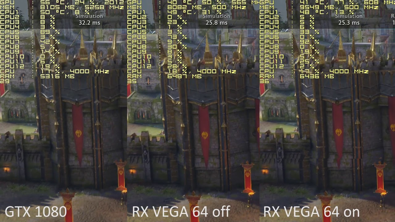 AMD Radeon RX Vega Shadow Of War HBCC Test. Ryzen 5 1600 4.0Ghz.