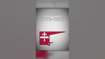 Unusual flags (#countryballs edit)