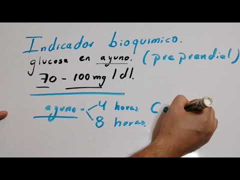 Video: Cómo calcular la carga glucémica de su comida: 11 pasos