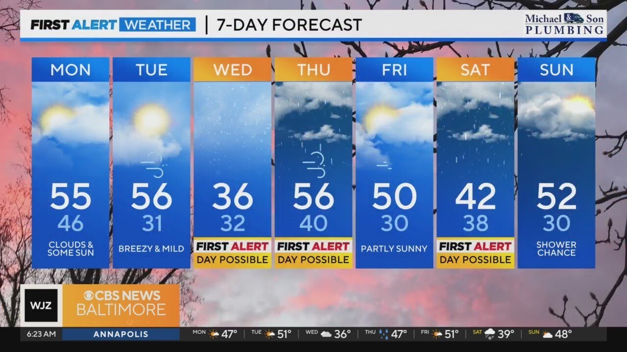 Rollercoaster temperatures expected in Maryland this week - YouTube
