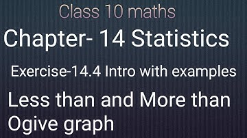 Class 10 maths chapter- 14 Statistics:Ex-14.4 intro with examples:Less than & More than ogive graph