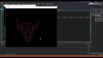 transformaciones compuestas opengl