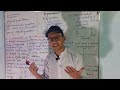 Types of physical quantities|scalar and vector quantity|representation| graphically| symbolically|