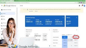 Earn $100/Day With Adsense Loading Trick | Adsense Loading Kaise Kare | Adsense loading cpc $4.59
