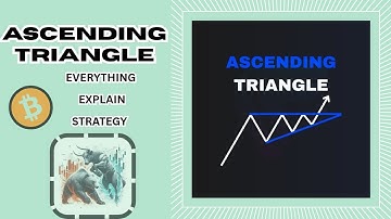 Ascending Triangle Pattern—Most Accurate Breakout Strategy 🔥