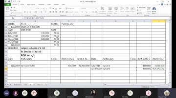 # Problems & Solutions - Transactions in Foreign Currency