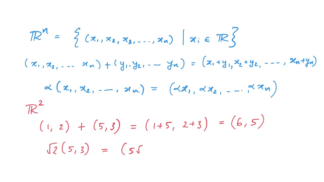 1.3 Euclidean spaces as vector spaces (review)