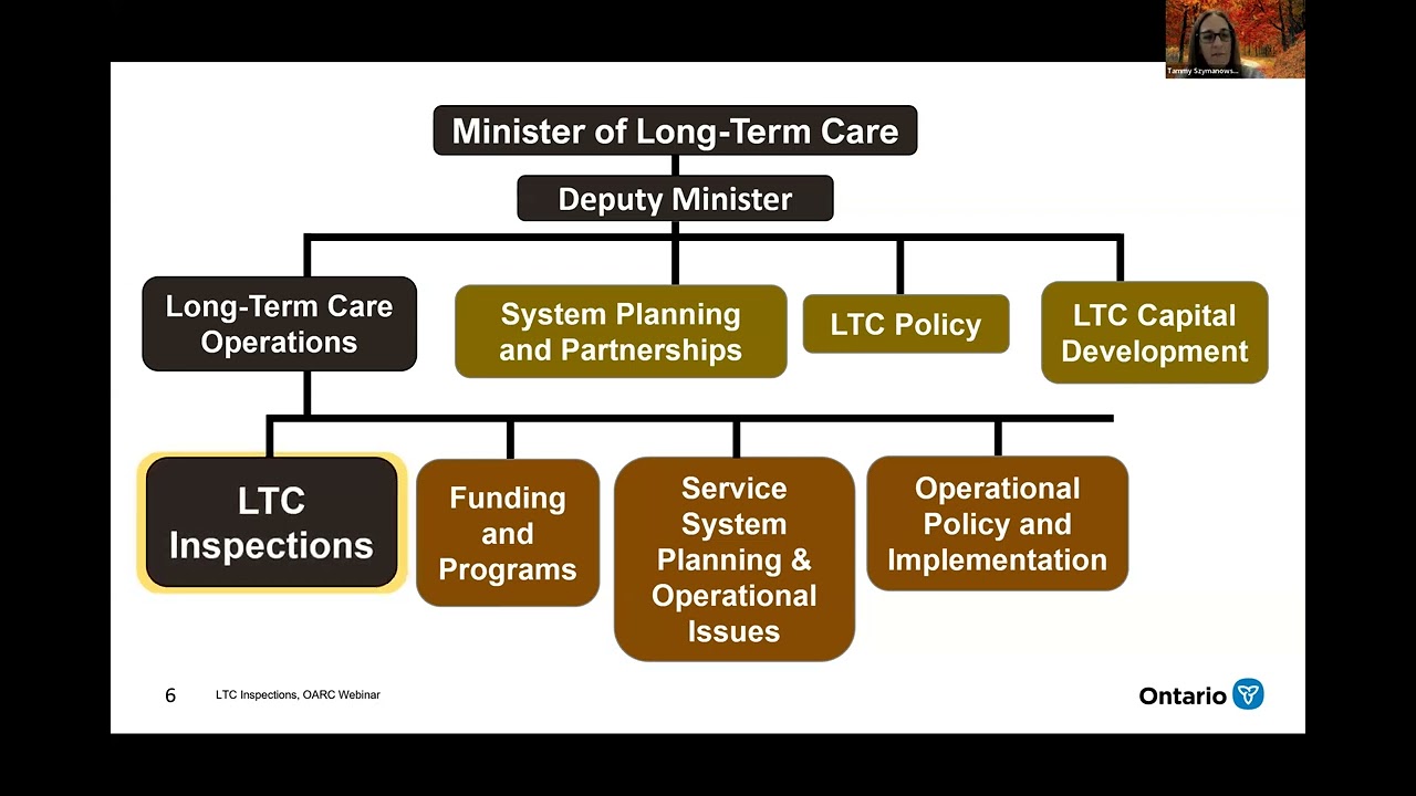 A Conversation with the Ministry of Long-Term Care's Inspections Branch