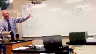 Calcium Bohr drawing
