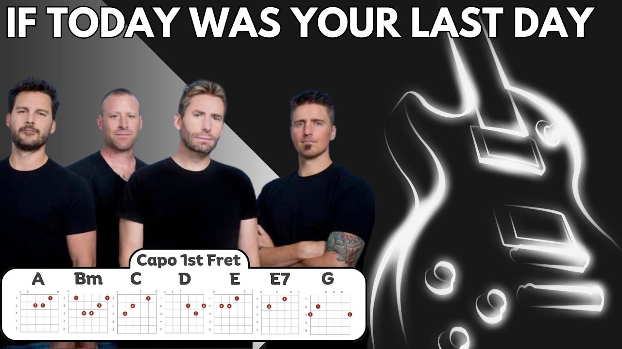 Songtext Nickelback If Today Was Your Last Day Nickelback - If Today Was Your Last Day - Lyrics and Chords - YouTube