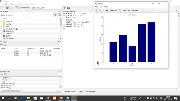 Tutorial Membuat Array, Vector, Matrik, Grafik, Script dan Function pada OCTAVE