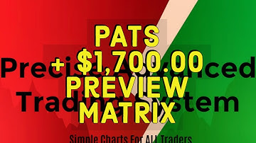 Day Trading Futures NQ 17 April 2020 on Ninja Trader 8