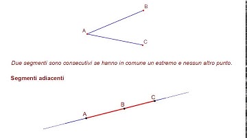 Semiretta e segmento