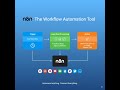 Introducing n8n: The Self-Hosted Automation Tool for Developers | Discord to GitHub Workflow Guide