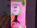 Parts of Tree 🌲!! #tree #viral #trending #ytshorts #study #kidseducatio