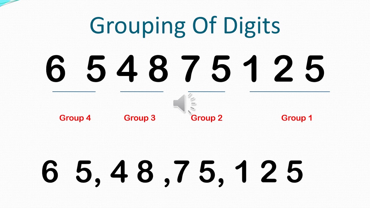 Math_ Class5_ Ch 1_ Large Numbers - YouTube