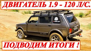 картинка: ДВИГАТЕЛЬ 1,9 L - 120 л/с. ⭕ПОДВОДИМ ИТОГИ.